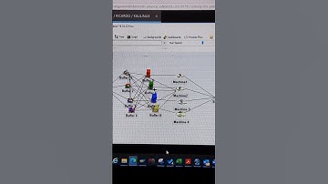 Flexsim simulation of plant layout