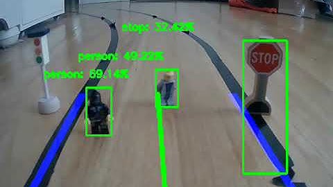 AtoI Autonomous Car - Traffic Sign detection using Google Coral TPU 2