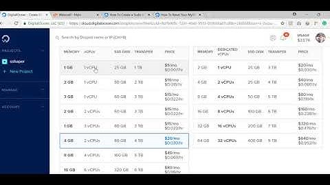 Creating a digital ocean droplet