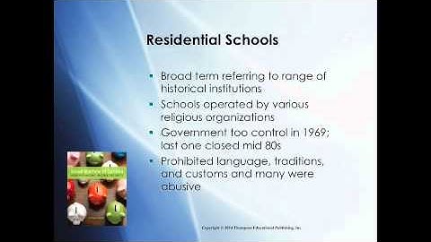 Video Lecture Intro Social Welfare Chapter 11   Indigenous Peoples in Canada