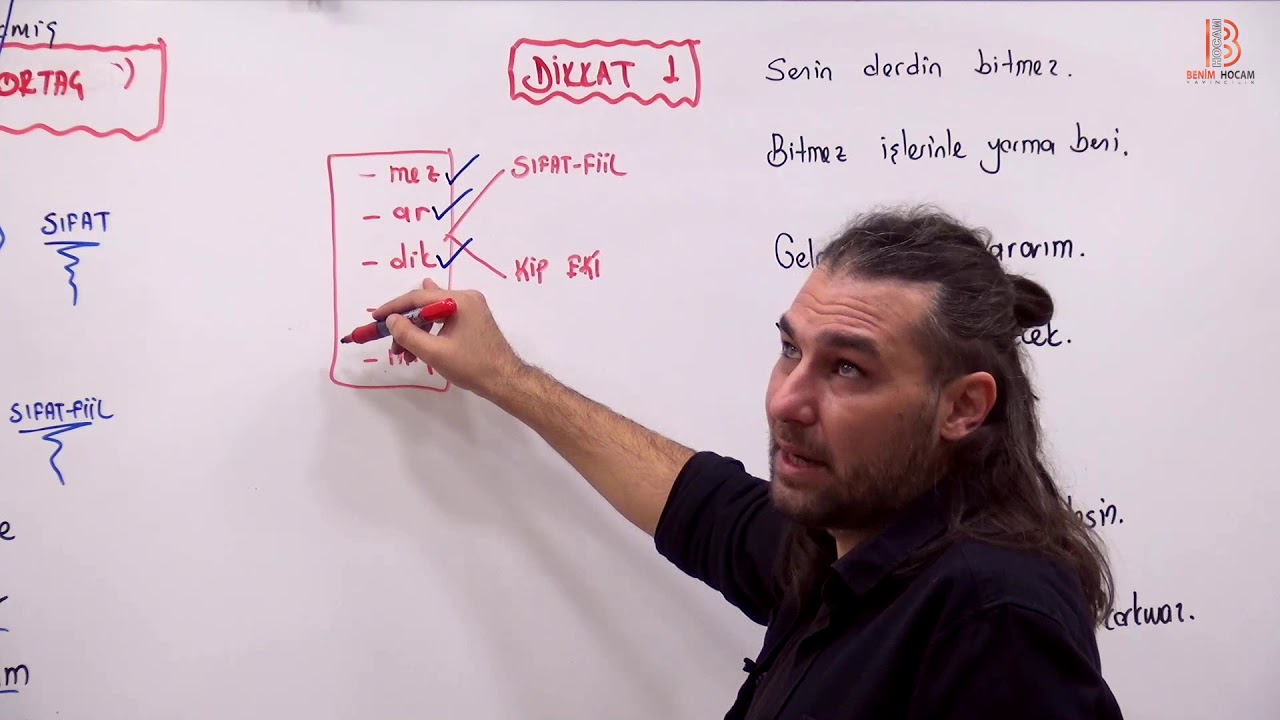24 - Türkçe Cepte - Sıfat Fiil Cepte - 2021 - Kadir GÜMÜŞ