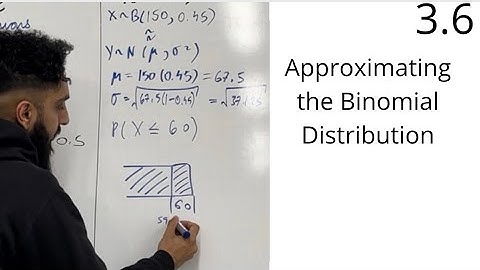 Edexcel A Level Maths: 3.6 Approximating the Binomial Distribution