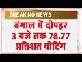Breaking News: बंगाल में दोपहर 3 बजे तक 78.77 प्रतिशत वोटिंग | Bengal Election 2026