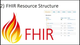 2) FHIR Resource Structure | Data types