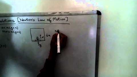 Newton laws of motion HC Verma Q15 solution