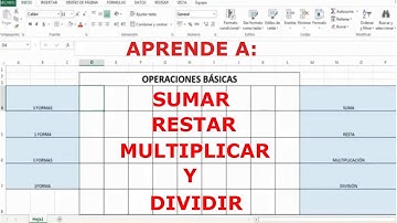 SUMA, RESTA, MULTIPLICACIÓN Y DIVISIÓN EN EXCEL OPERACIONES BÁSICAS