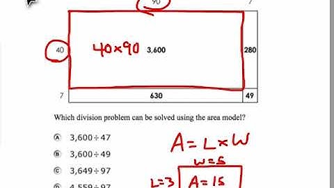 Area Model of Multiplication and Division