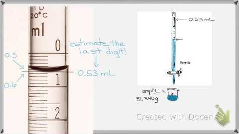 density lab makeup video