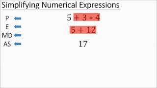Simplifying Numerical Expressions: Order of Operations Profile