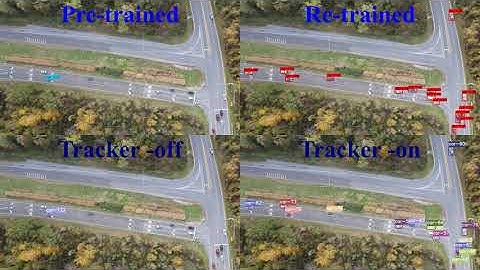 US 29 & Old Frederick road Vehicles Detection/Tracking