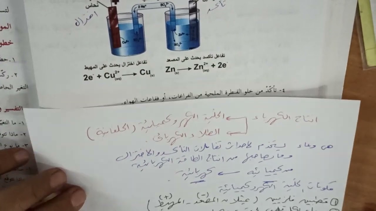 تطبيقات عملية علي تفاعلات التأكسد والاختزال