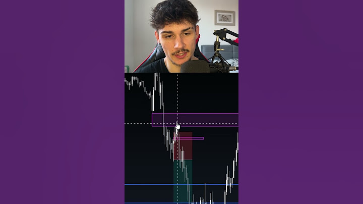 +240$ profit! 🔥 Takto vyzerá trading, keď vieš, čo robíš. 📈#trading #forex #trader