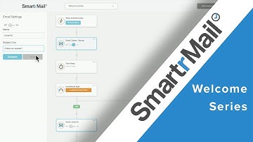 How to make a Welcome Series