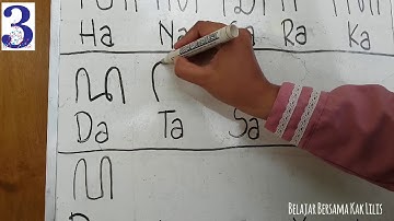 Cara Instan dan Mudah Menghafal Aksara Jawa (Sehari Hafal)