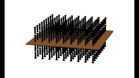 Lecture 4b -- Charge Distributions