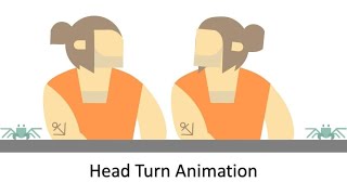 Download Head Turn Animation PPT - PowerPoint Animated Presentation