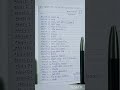 ctrl A to Z key words #computer #OVERRIDING STUDY #shorts