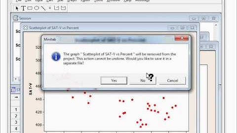 Regression video 4- doing regression in mini tab