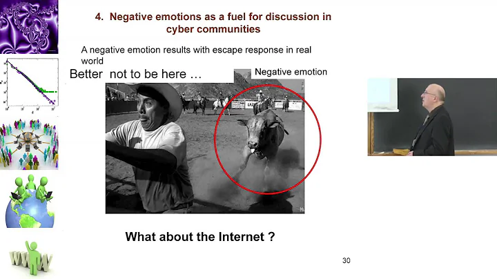 Collective emotions in Cyberspace, short review of Cyberemotions Project results. Janusz Holyst