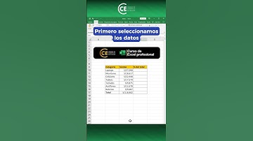 Edita celdas fácilmente sin usar la tecla Enter en Excel.🤓✅
