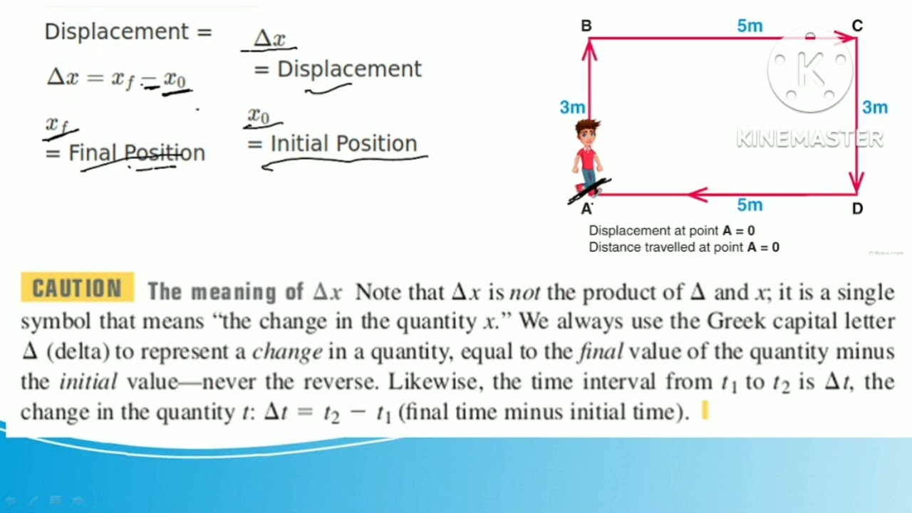 motion in a straight line.... path length, distance and displacement