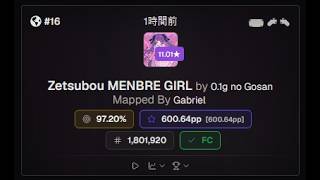 FLOATYOATS 600PP IN THE BIG 26?!?!?!