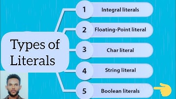 Java Literals | Boolean expression literals.
