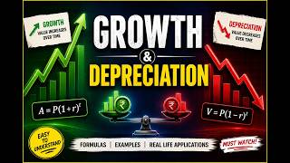 Growth | Growth & Depreciation in Math's | Chapter Explained with Examples | SSC | ICSE | CBSE