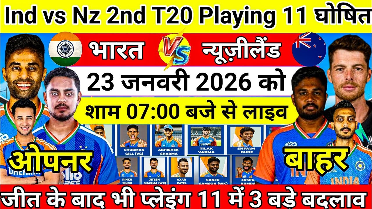 Ind vs Nz 2nd T20 Playing 11| सूर्या ने घोषित की खूंखार प्लेइंग 11| जीत के बाद भी 3-3 बड़े बदलाव |