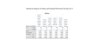 Achieving zero defects strategy: A Quantitative Report on common building defects