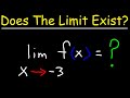 How to tell if the limit exists