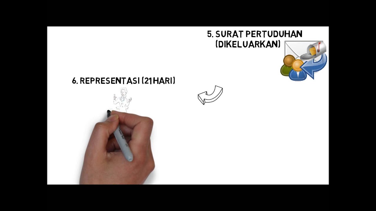 Prosedur Tindakan Tatatertib Biasa (Am) - YouTube