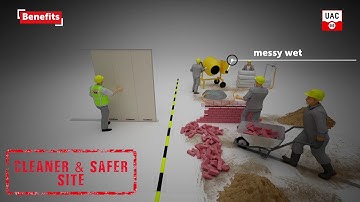 Introduction -  UAC IBS UCO Solidpanel