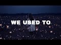 FREE Sad Type Beat - &quot;We Used To&quot; | Emotional Rap Piano Instrumental
