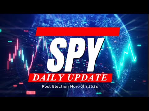 🔴 WATCH THIS BEFORE TRADING TOMORROW // SPY SPX QQQ IWM DIA // Analysis ...