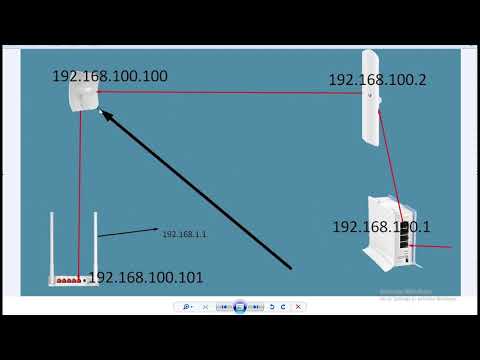Troubleshot no internet