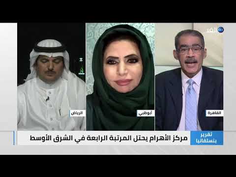 مراكز الفكر والدراسات العربية في التصنيف الدولي بالمصري 2021 02 01