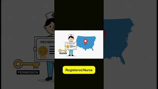 EPISODE 6 | What is a Registered Nurse