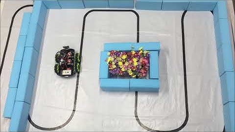 Omni Direction Mecanum Wheel Robotic Kit for Arduino Mega2560-Lesson1