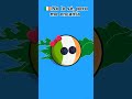 Eliminando países del mundo parte 3 #countryballs #viral #humordepaises #paises