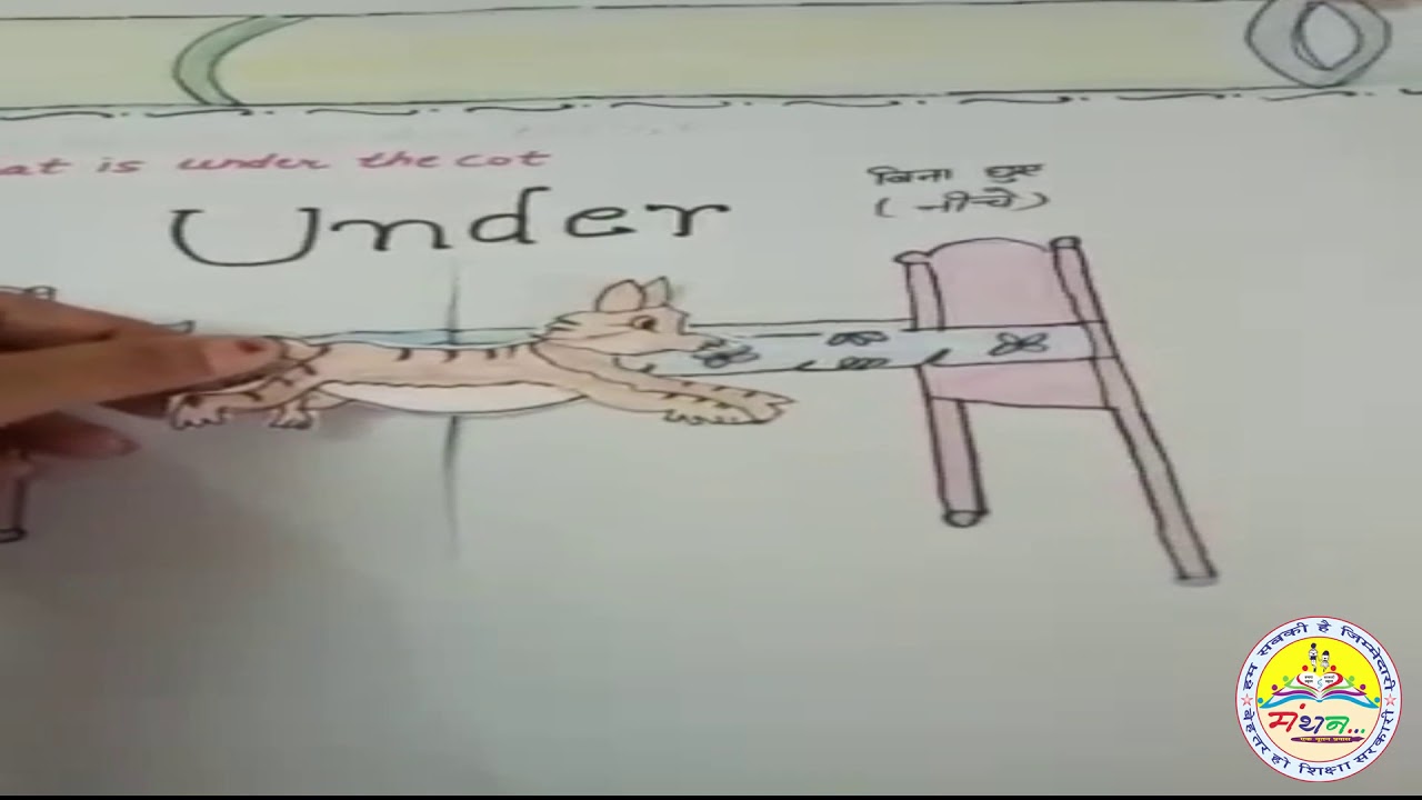 PREPOSITIONS - YouTube