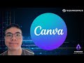 How to Port Canva Designs to Squarespace