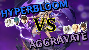 Cyno Hyperbloom vs Aggravate | Genshin Impact