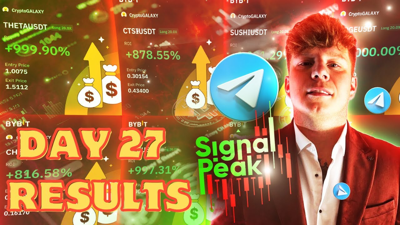 Signal Peak : Boost Your Trading Game with Crypto Aman VIP!🔴 - YouTube