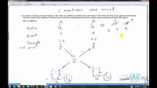 GMAT Math Tutorials - Arithmetic: Mixtures and Alligation - 1