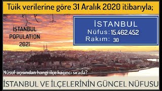 istanbul nufusu 2021 istanbul ve ilcelerinin guncel nufusu istanbul turkey population 2010 2021 youtube