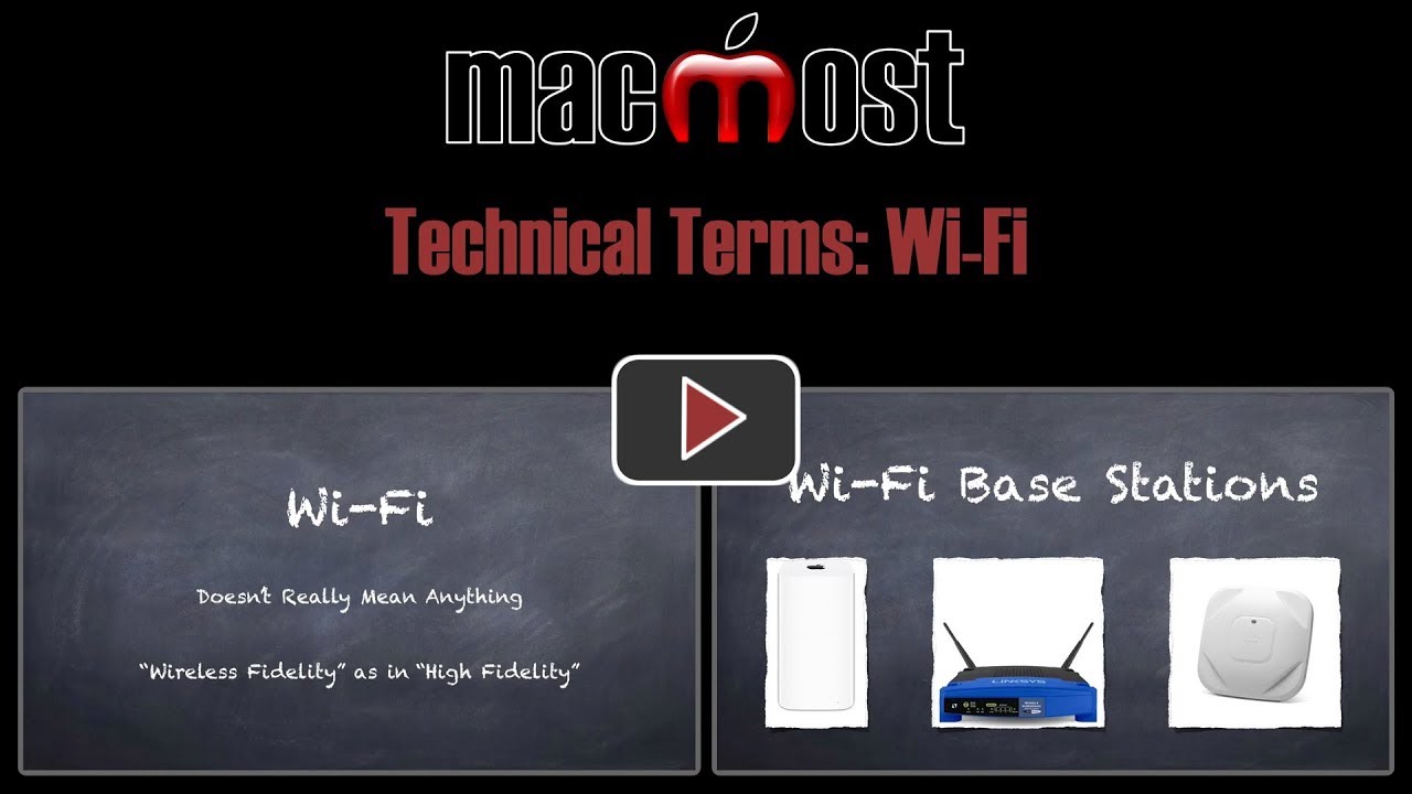 modem หมายถึง  Update New  Technical Terms: Wi-Fi (#1686)