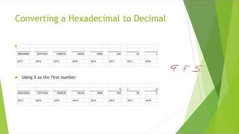 Numbering Systems - Hex
