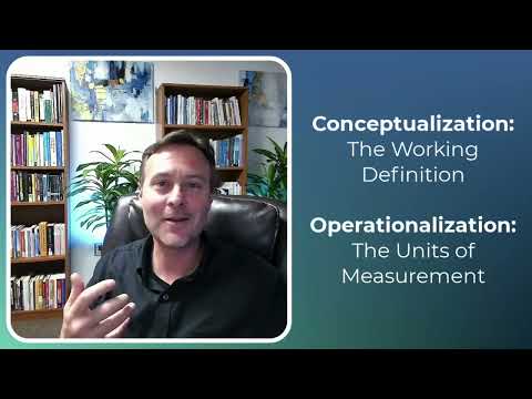 1.1. Conceptualization and Operationalization