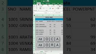 How to do Autofit in Excel Data | MS Excel Tutorial screenshot 4